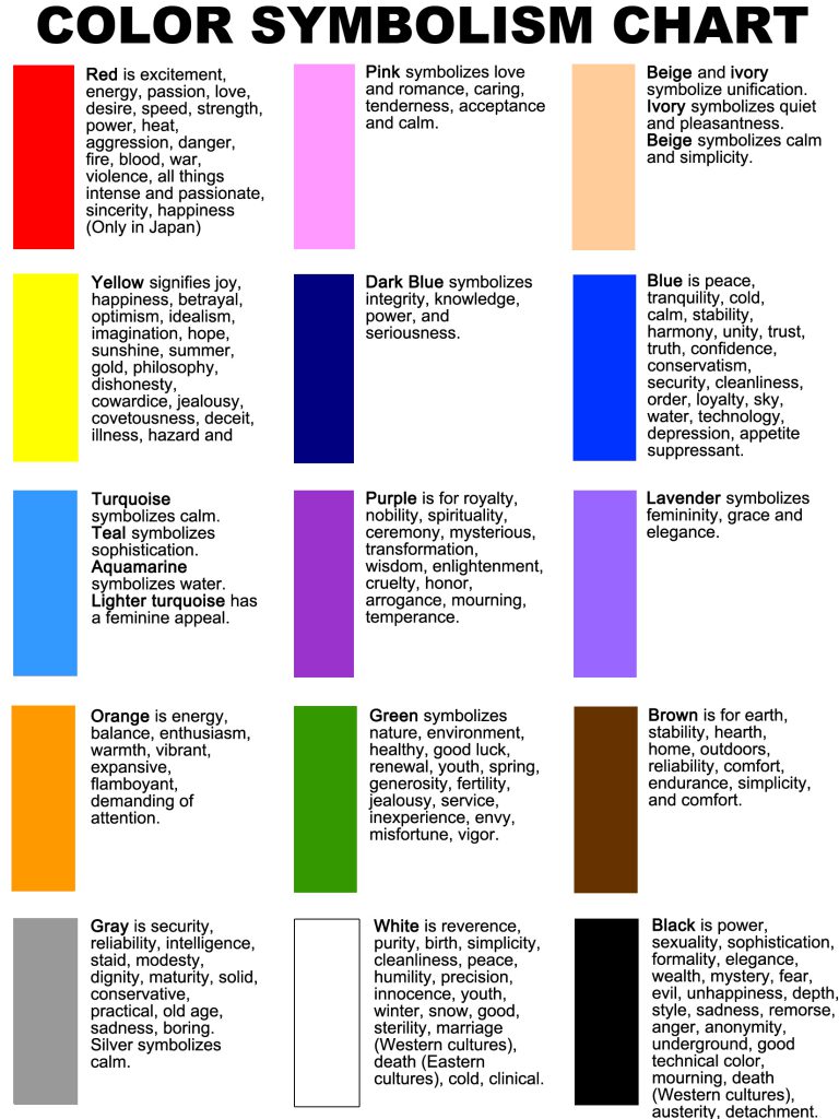 Color Symbolism Chart With Meaning