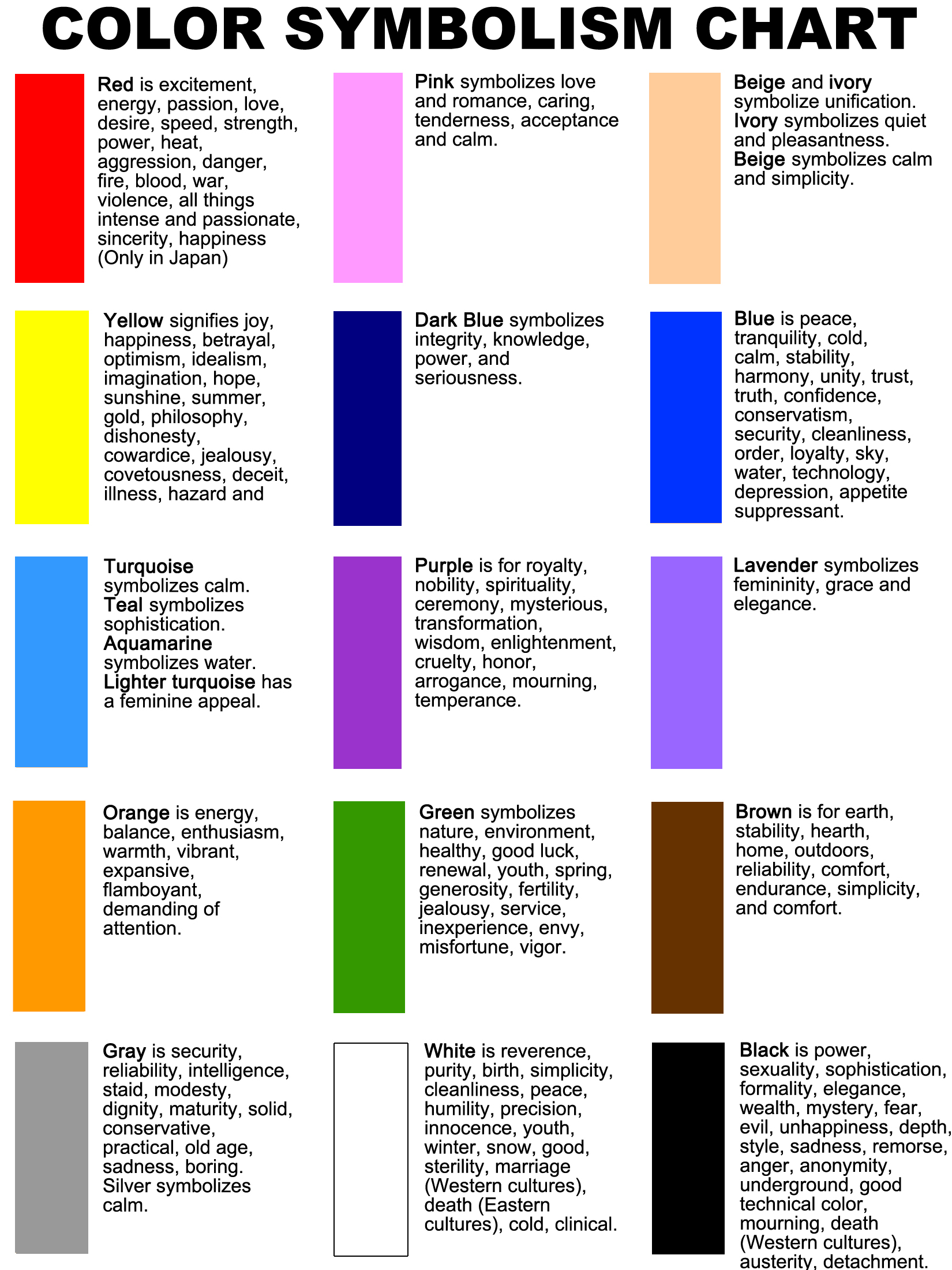 Infant Color Chart And Meaning